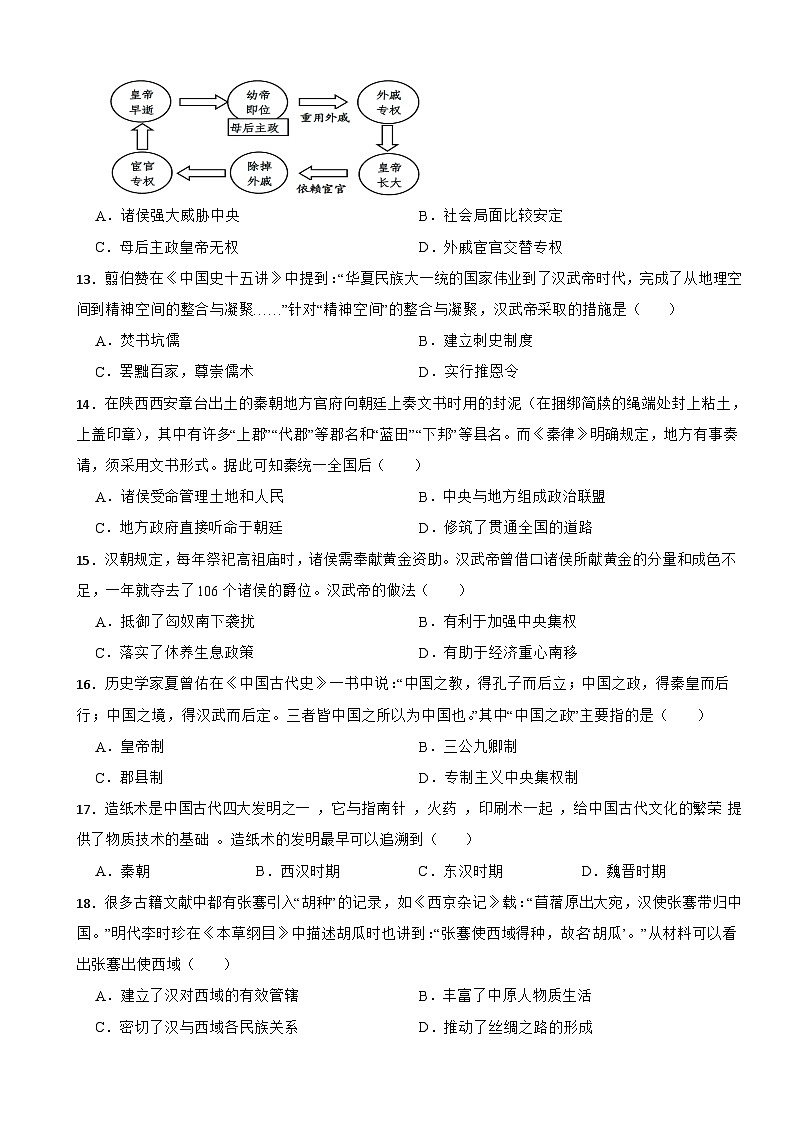 2024-2025年四川省中考历史一轮复习之经典好题单元练（三）——秦汉时期第3页