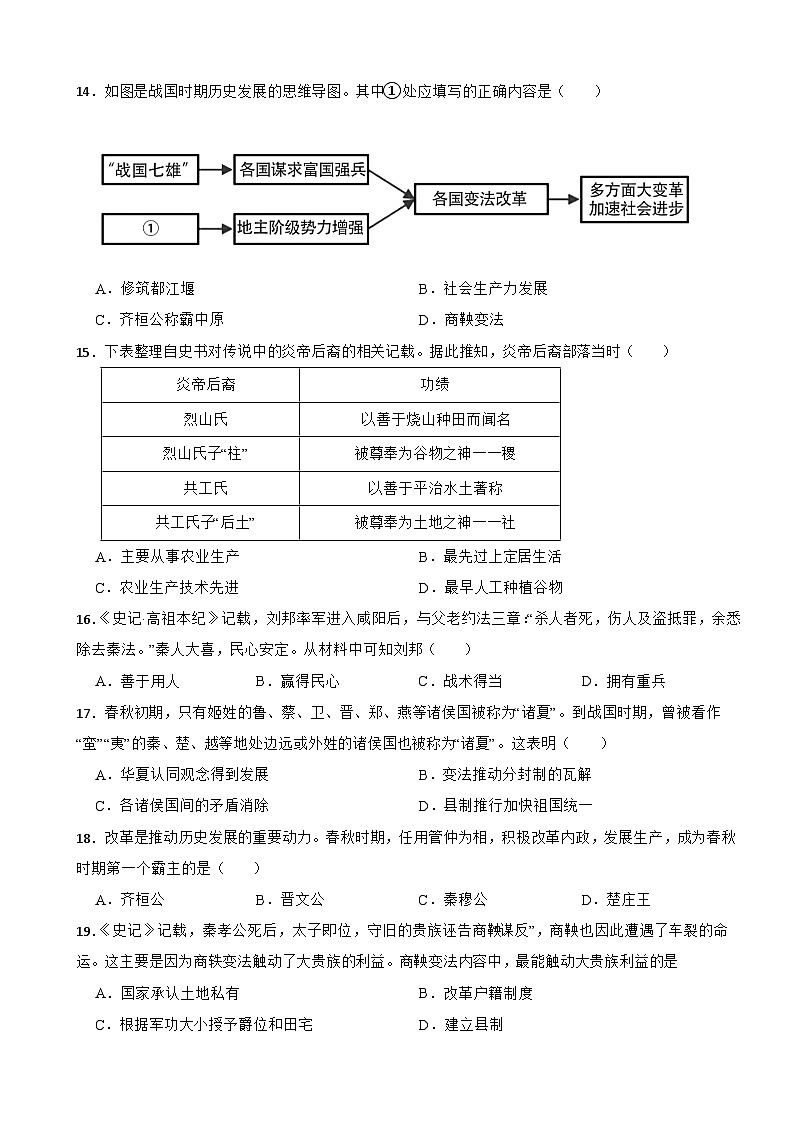 2025年中考历史核心素养专项考查卷（历史解释-中国古代史）第3页