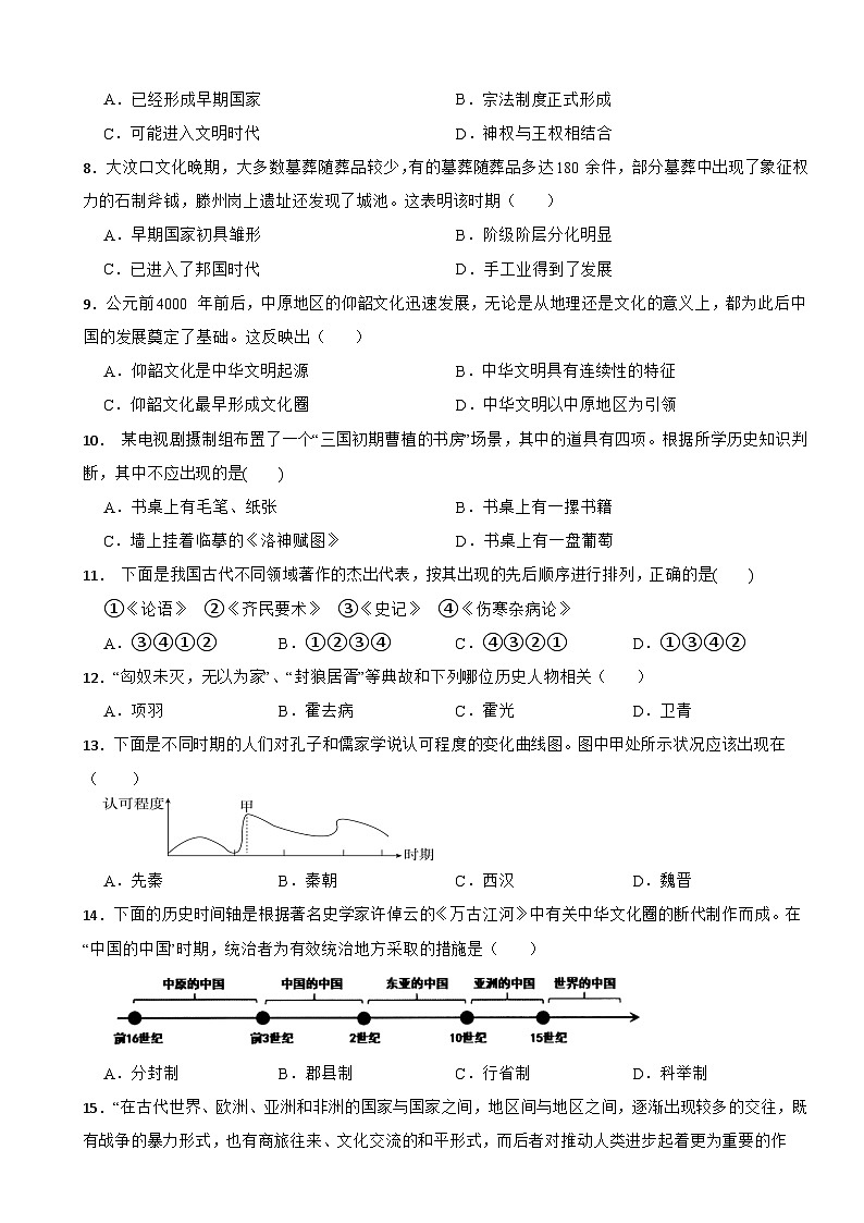 2025年中考历史核心素养专项考查卷（时空观念-中国古代史）第2页