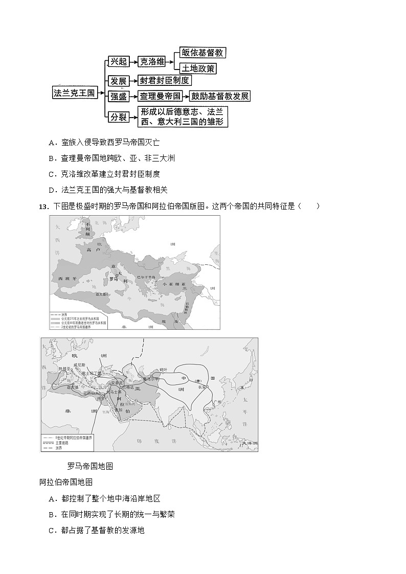 2025年中考历史核心素养专项考查卷（史料实证-世界古代史）第3页