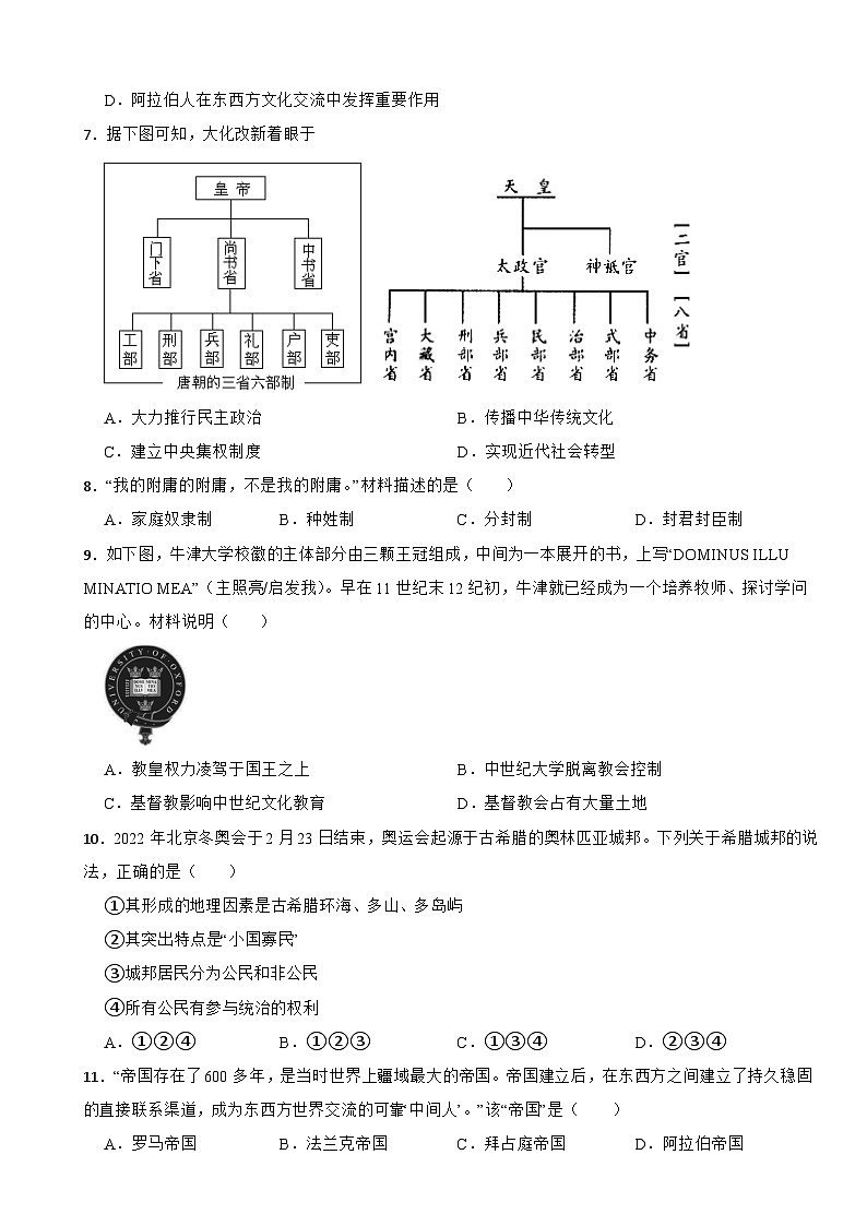2025年中考历史核心素养专项考查卷（唯物史观-世界古代史）第2页
