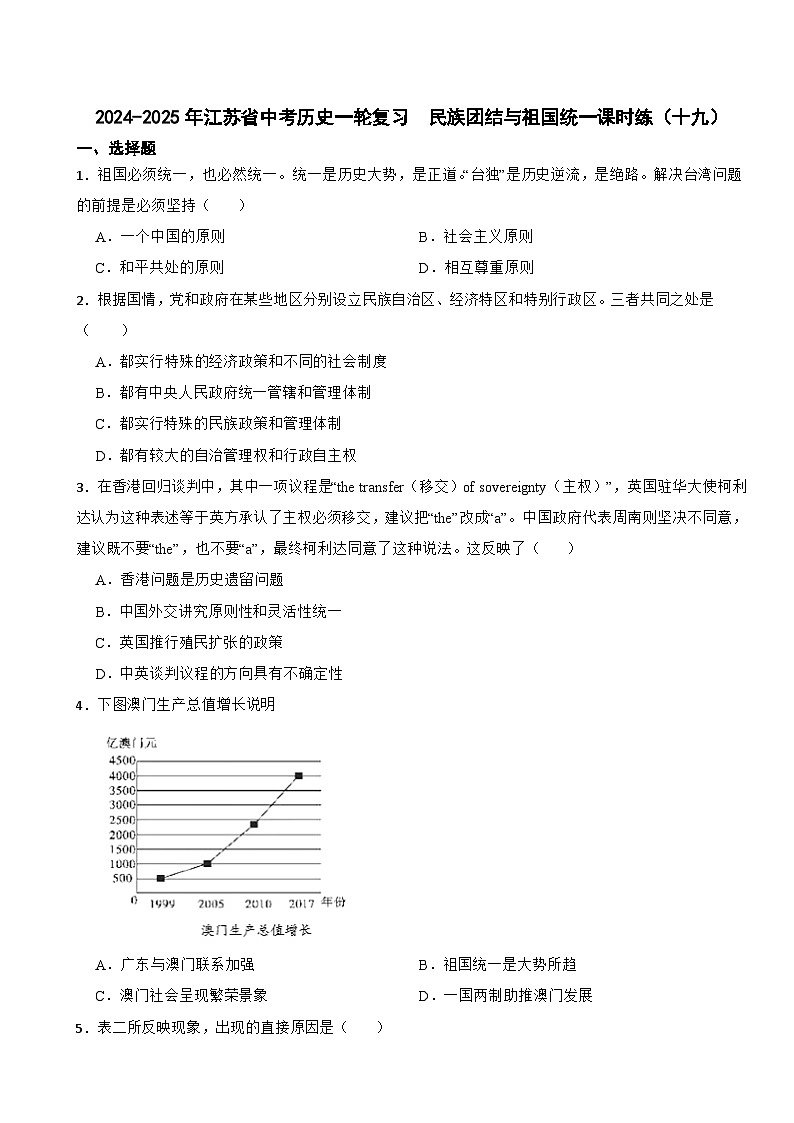 2024-2025年江苏省中考历史一轮复习 民族团结与祖国统一课时练（十九）第1页