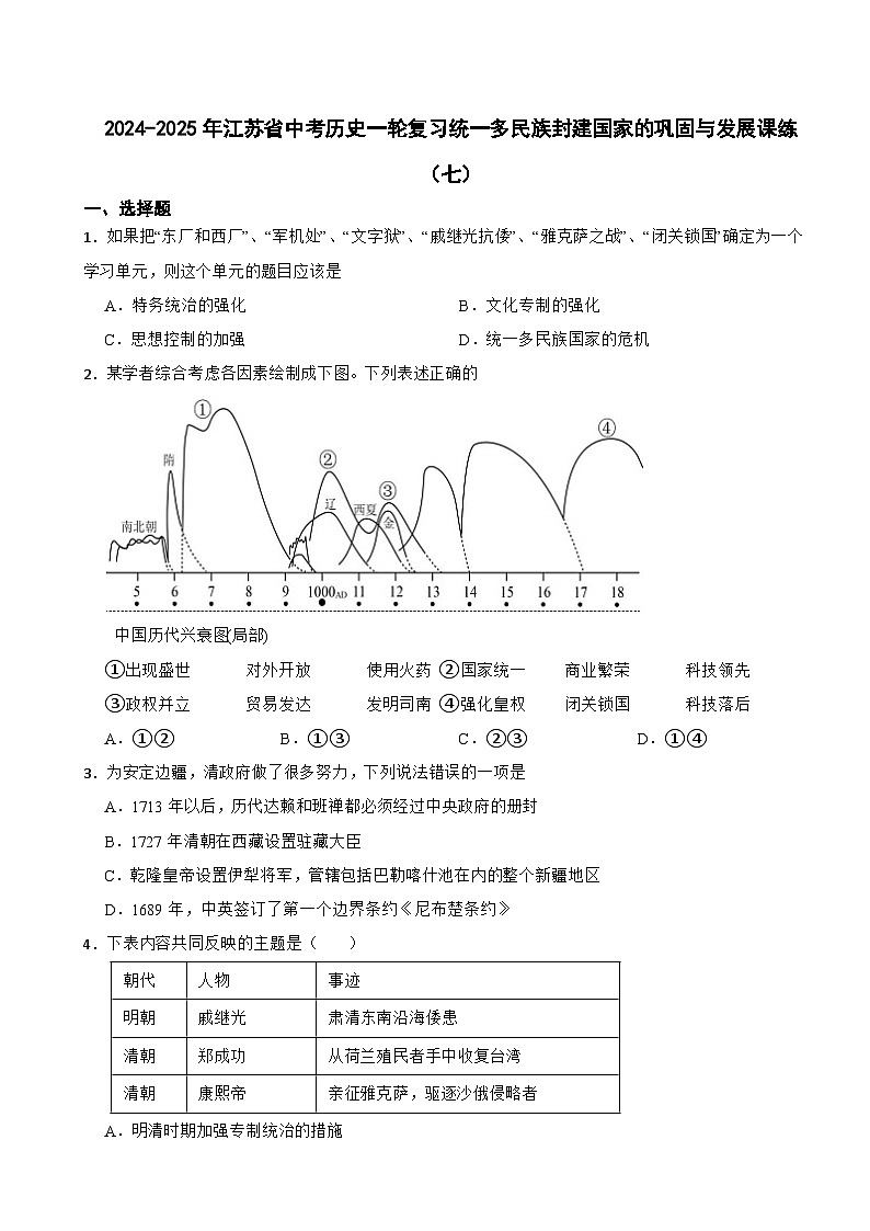 2024-2025年江苏省中考历史一轮复习统一多民族封建国家的巩固与发展课练（七）第1页
