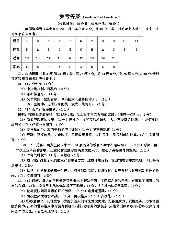 宿迁市钟吾初中2024-2025学年上学期九年级期末考试历史试卷答案第1页