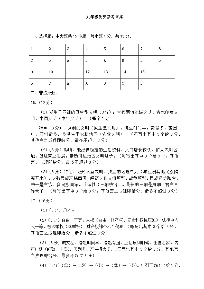 九年级历史参考答案第1页