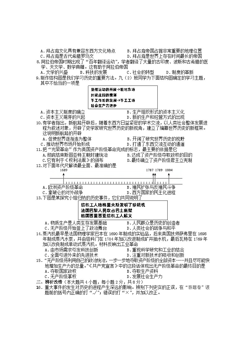 九年级历史试题第2页