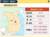 第1课 隋朝统一与灭亡课件