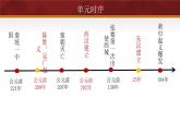 第9课 秦统一中国（课件含视频）-2024-2025学年初中七年级历史上册课件（统编版）