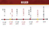 第11课 西汉建立和“文景之治”（课件含视频）-2024-2025学年初中七年级历史上册课件（统编版）