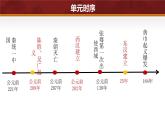 第15課 秦漢時期的科技與文化（課件含視頻）-2024-2025學(xué)年初中七年級歷史上冊課件（統(tǒng)編版）