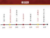 第16課 三國鼎立（課件含視頻）-2024-2025學(xué)年初中七年級歷史上冊課件（統(tǒng)編版）