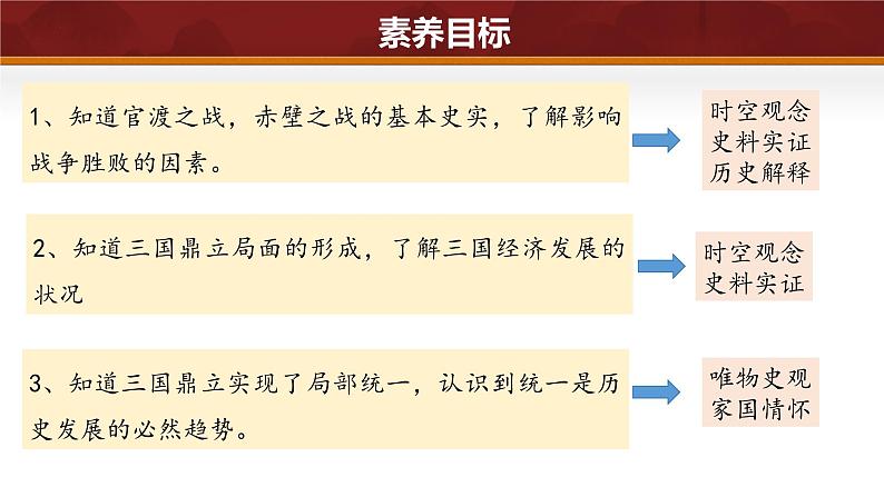 第16课 三国鼎立（课件含视频）-2024-2025学年初中七年级历史上册课件（统编版）第5页