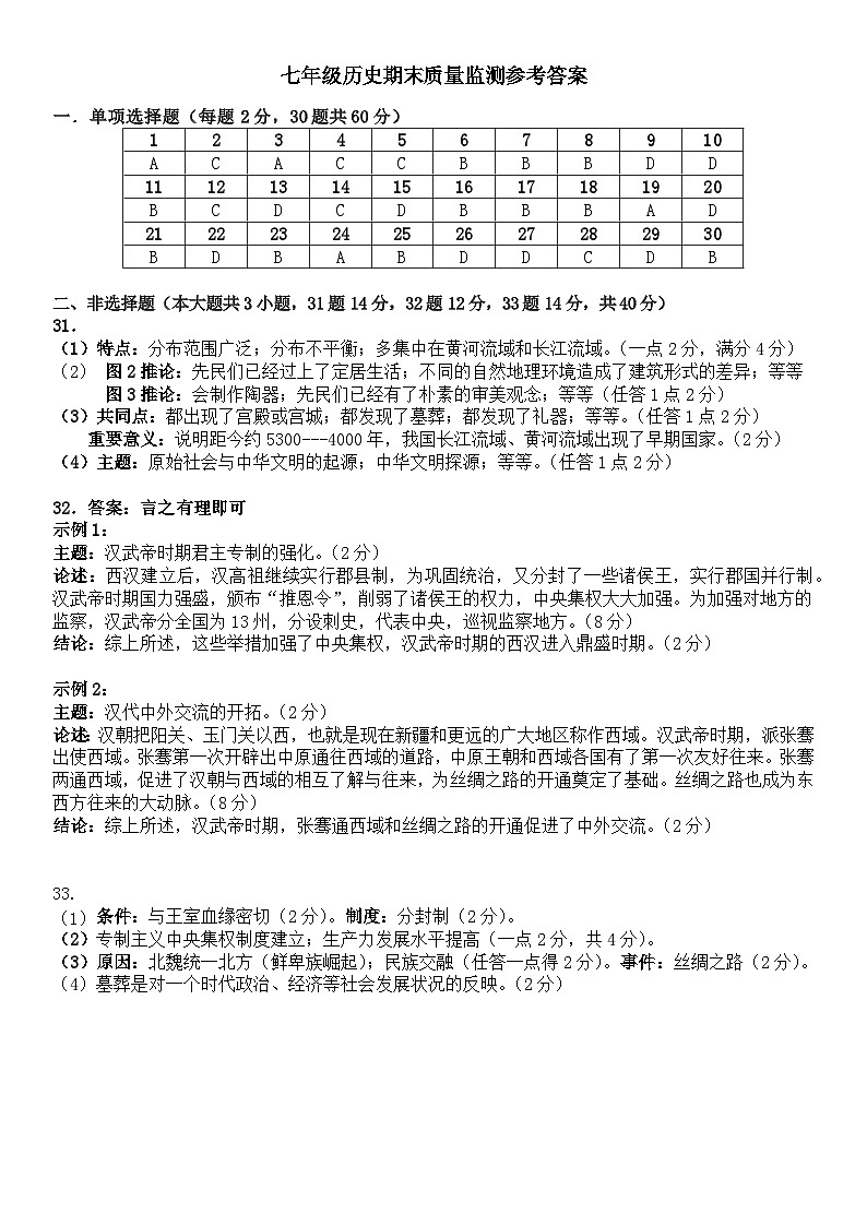 2025.01.16兴宁市七年级历史期末质量监测参考答案第1页