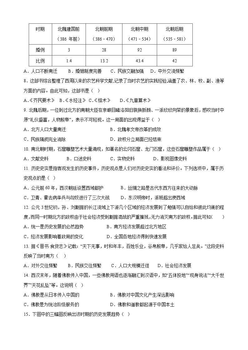 江苏省连云港市新海实验中学2024-2025学年七年级上学期期末考试历史试题（含答案）第2页