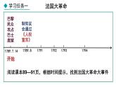 人教版（2024）九年级历史上册第19课法国大革命和拿破仑帝国ppt课件