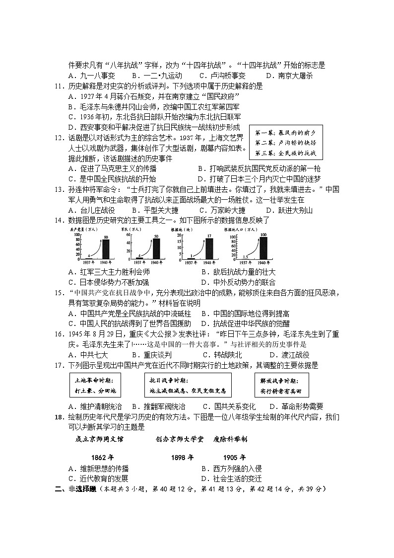 2024年秋季期八上历史期末考试题第2页