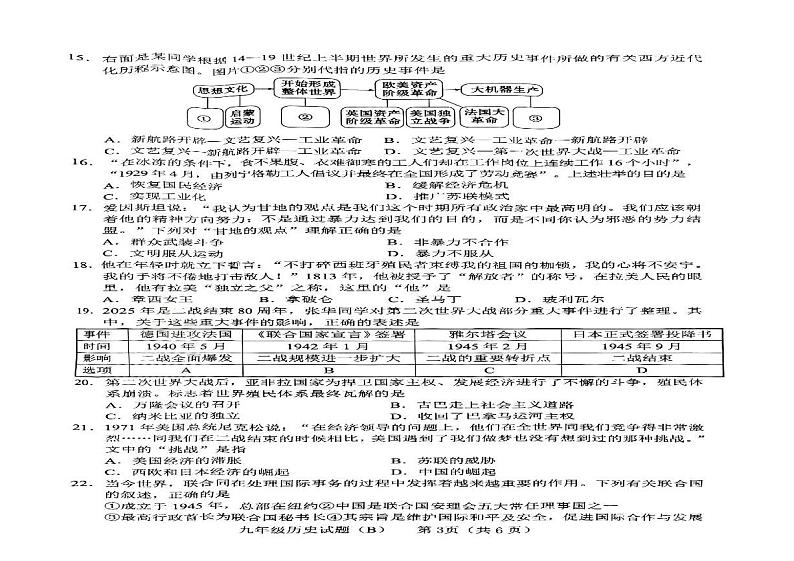 山东省临沭县2024-2025学年九年级上学期期末历史试卷（B）第2页
