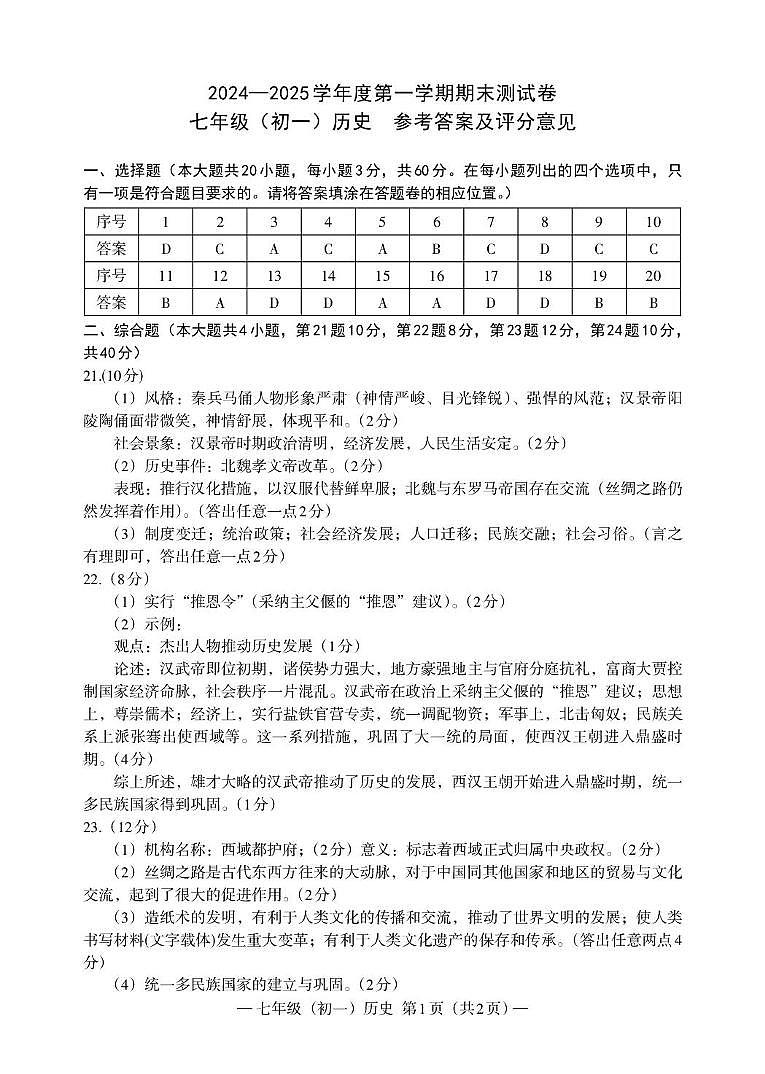 江西省南昌市进贤县七年级历史期末试卷 历史  初一  答案  185X260_Print(1)第1页