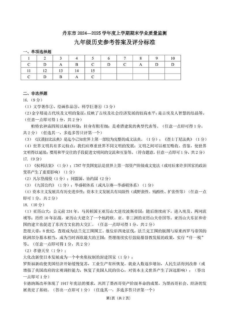 2024—2025上 九年级历史答案最终第1页