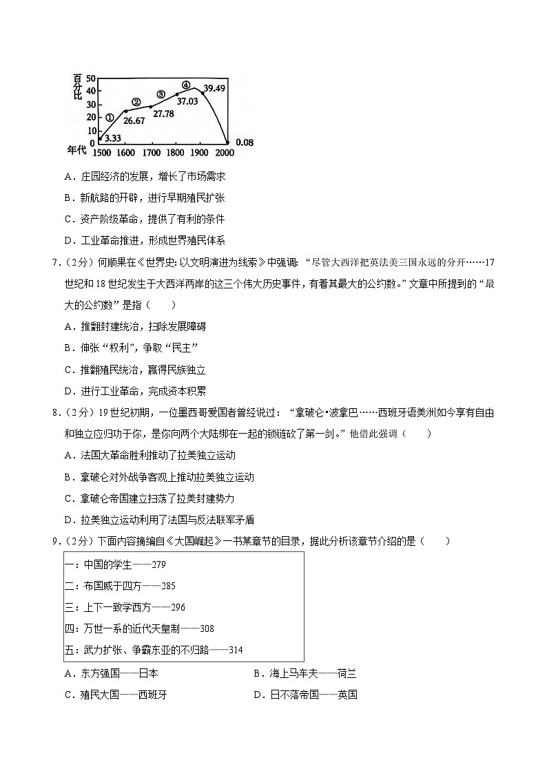 安徽省合肥市蜀山区2024-2025学年九年级上学期期末历史试卷第2页
