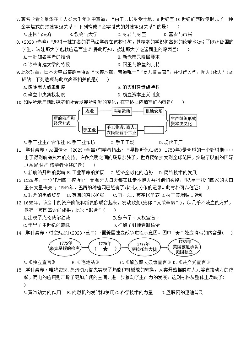 试题第2页