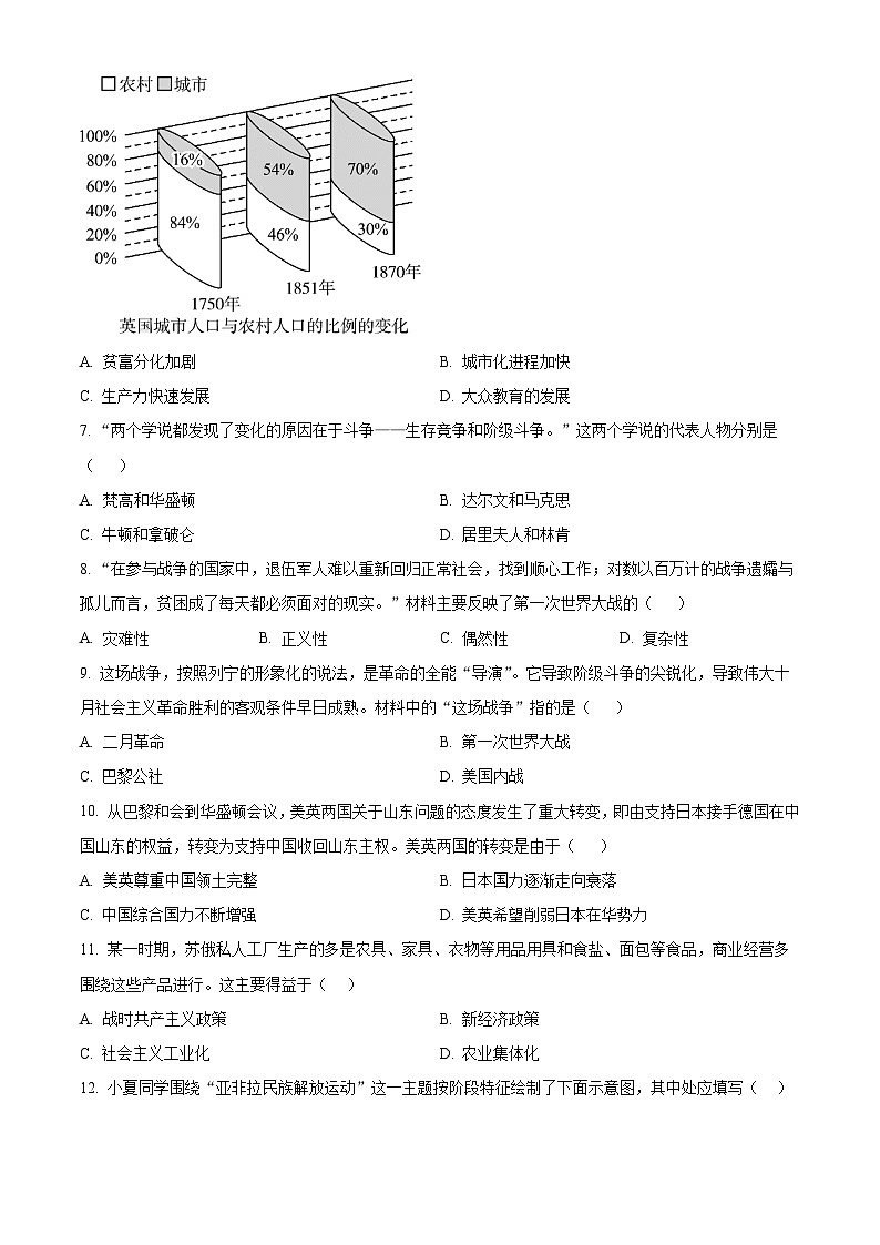 河南省周口市扶沟县2024-2025学年九年级上学期期末历史试题（含答案）第2页
