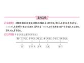 初中歷史新人教版七年級(jí)下冊(cè)第三單元第十七課 明朝的滅亡和清朝的建立作業(yè)課件2025春