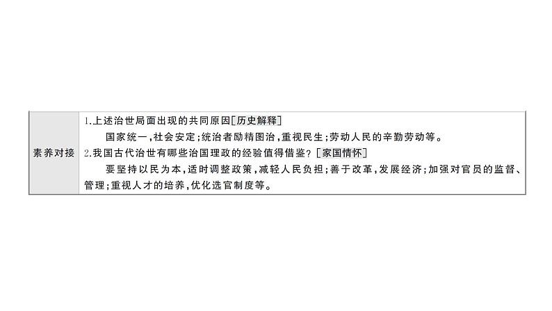 初中历史新人教版七年级下册期末大概念二 经济发展与社会生活作业课件2025春第5页