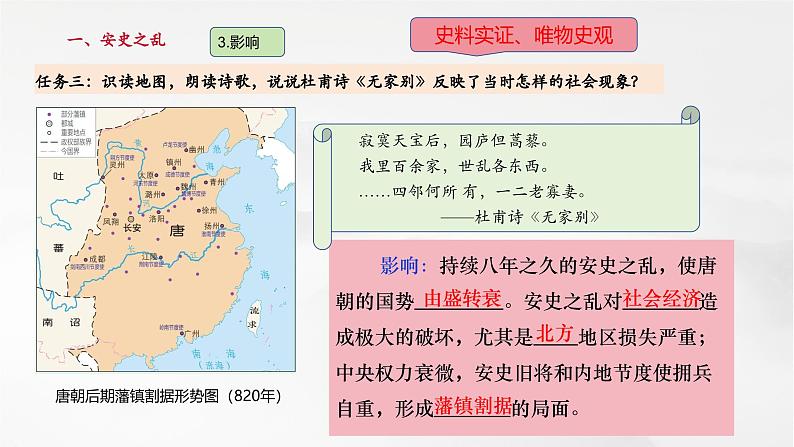 第4课 安史之乱与唐朝衰亡（课件）第7页