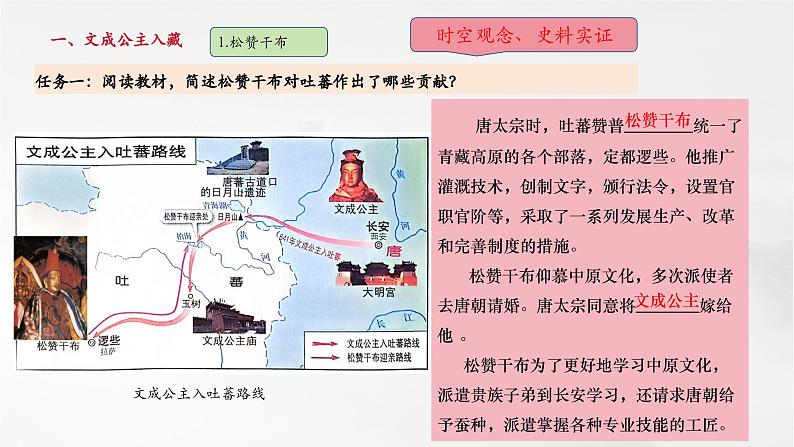 第5课 隋唐时期的民族交往与交融（课件）第5页