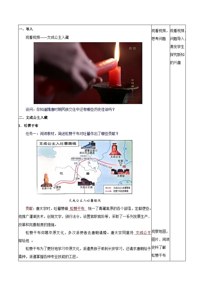 第5课 隋唐时期的民族交往与交融（教学设计）第2页