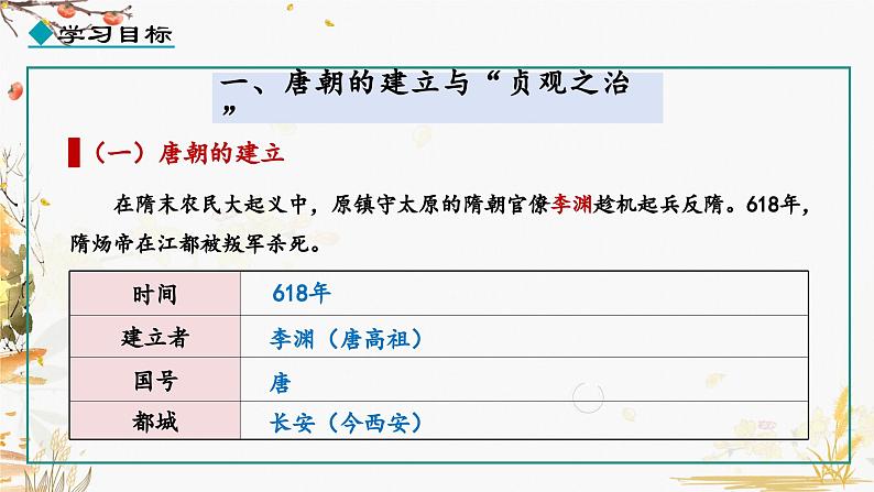 第2课 从“贞观之治”到“开元盛世”第3页