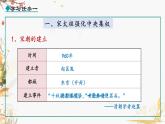 人教版2024历史七年级下册 第1单元 第6课 北宋的政治 PPT课件+教案