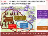 人教版2024歷史七年級下冊 第3單元 第18課  清朝的邊疆治理（課件+教案)