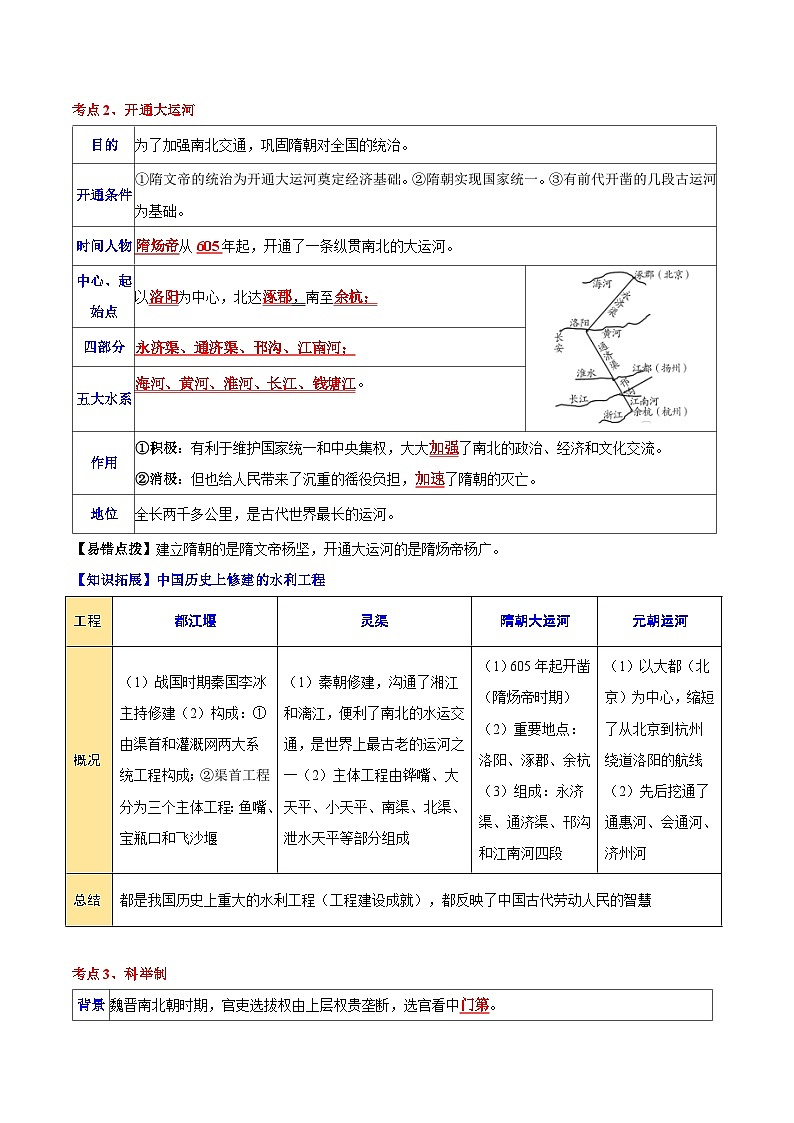 主题03  隋唐时期+（历史时空+热词背诵+考点梳理+素养导向+命题预测）-2025年中考历史一轮知识点梳理第3页