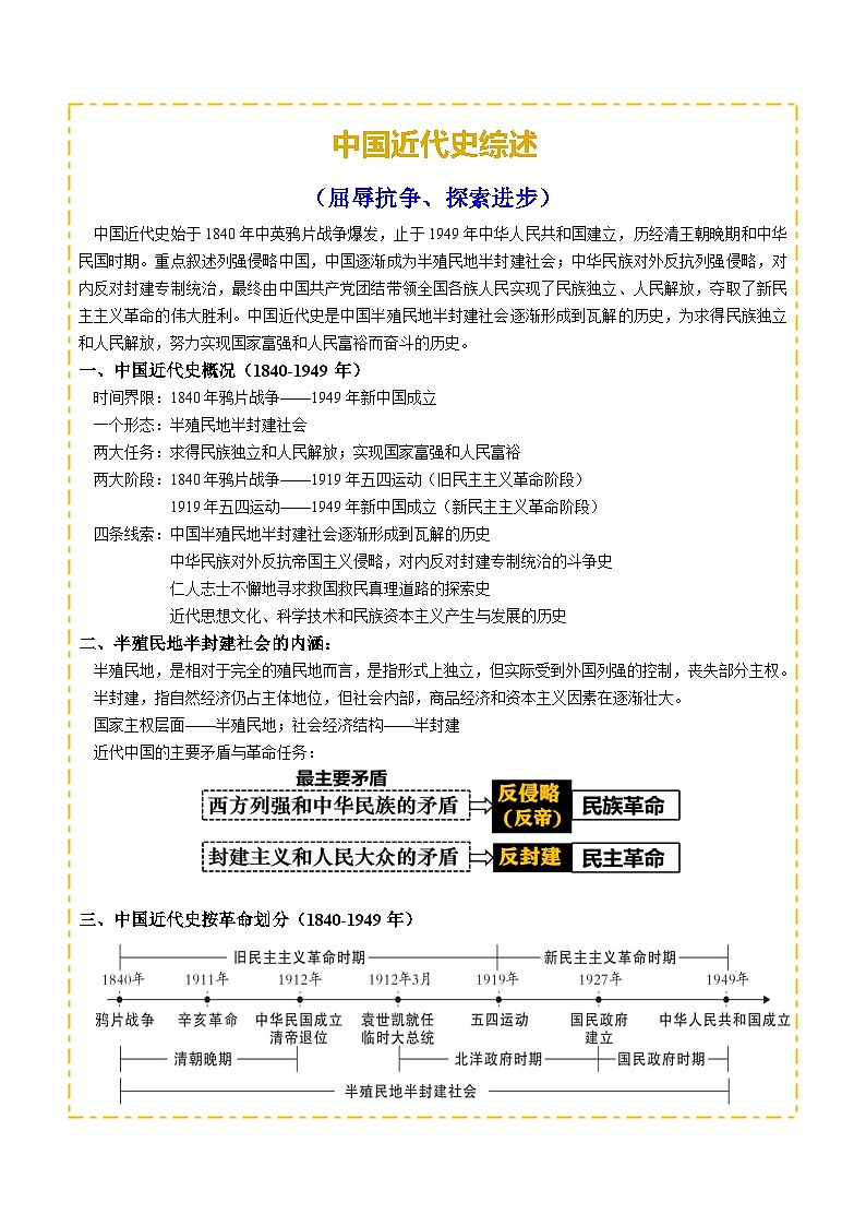 主题06  侵略与反抗+（历史时空+热词背诵+考点梳理+素养导向+命题预测）-2025年中考历史一轮知识点梳理第1页