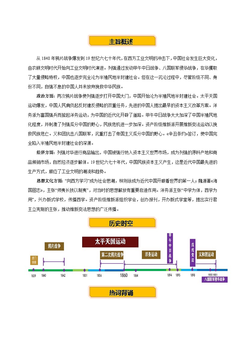 主题06  侵略与反抗+（历史时空+热词背诵+考点梳理+素养导向+命题预测）-2025年中考历史一轮知识点梳理第3页