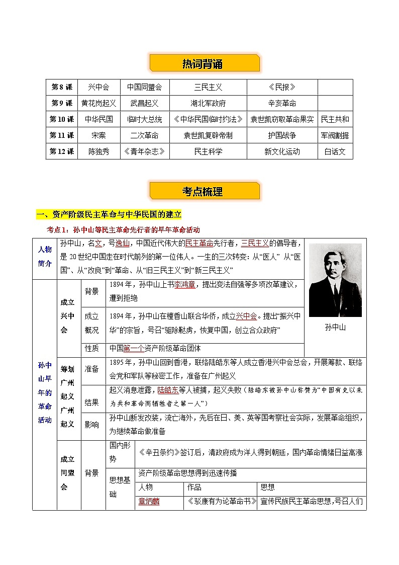 主题07  旧民主主义革命时期+（历史时空+热词背诵+考点梳理+素养导向+命题预测）-2025年中考历史一轮知识点梳理第2页