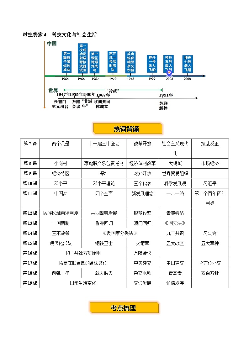 主题10  改革开放后（1978年至今）（历史时空+热词背诵+考点梳理+素养导向+命题预测）-2025年中考历史一轮知识点梳理第3页