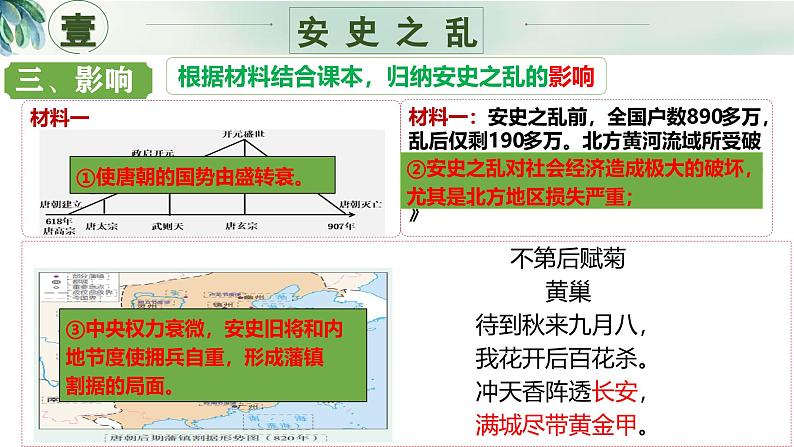 新人教版初中历史七年级下册 第4课_安史之乱与唐朝衰亡 课件第6页