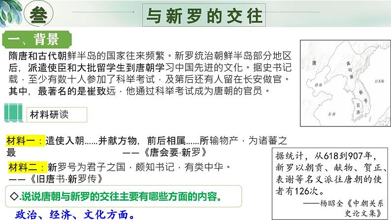 新人教版初中历史七年级下册 第6课 隋唐时期的中外文化交流 课件第8页