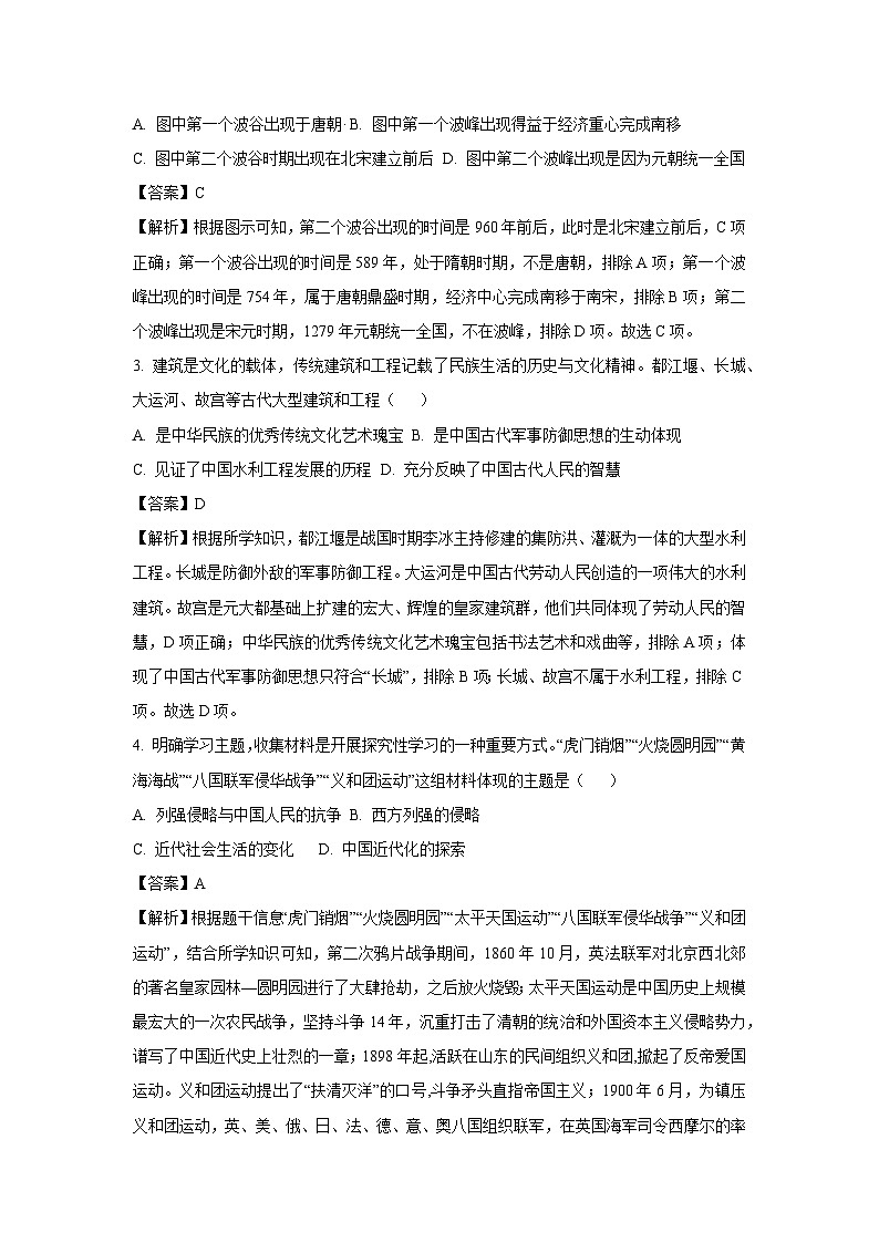 2024年湖南省长沙市中考二模历史试卷（解析版）第2页