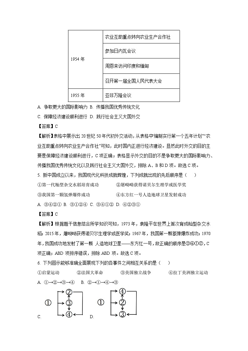 2024年河北省邯郸市广平县九年级中考模拟预测历史试卷（解析版）第3页