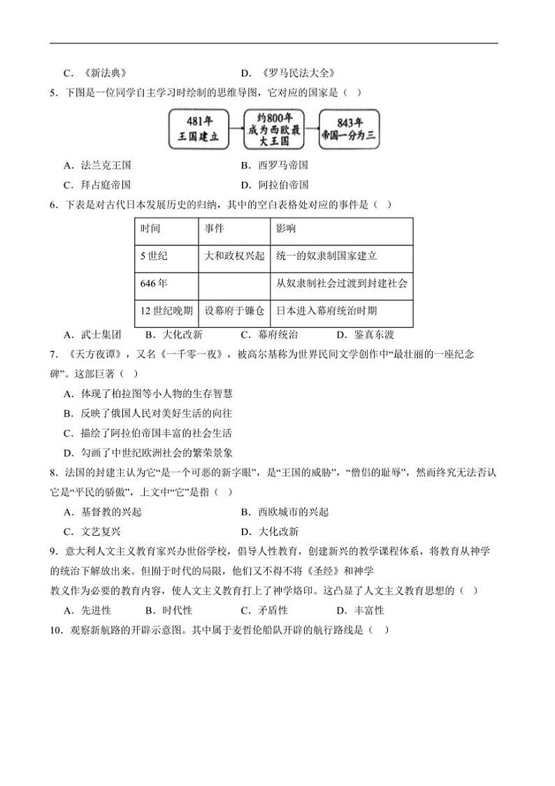 2024～2025学年湖南省益阳市沅江市两校联考(月考)九年级上1月期末考试历史试卷(含答案)第2页
