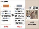 【人教版】七下歷史 第6課 隋唐時期的中外文化交流（課件+教案+導(dǎo)學(xué)案+分層作業(yè)+視頻素材）