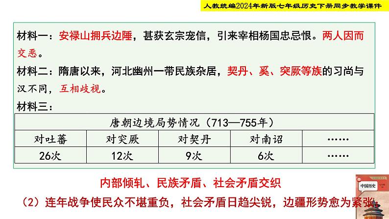 人教统编2024年版七年级历史下册第4课  安史之乱与唐朝衰亡【教学课件】第6页