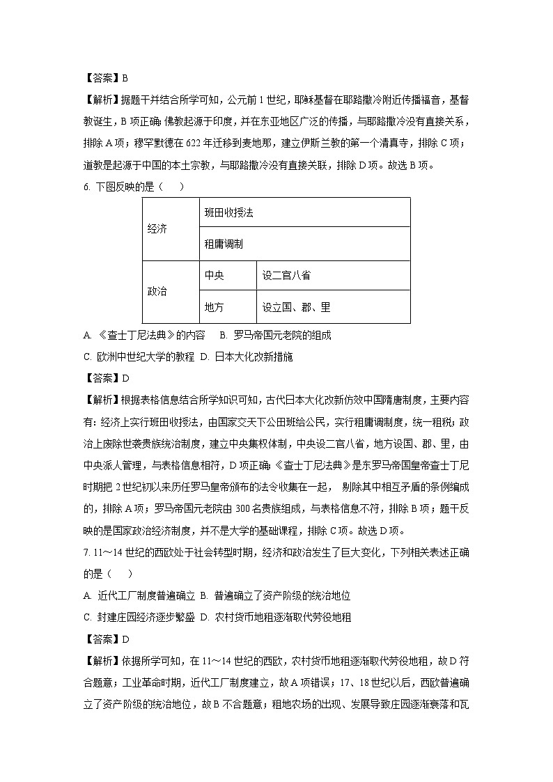 2023~2024学年山东省曲阜市九年级上期末历史试卷（解析版）第3页