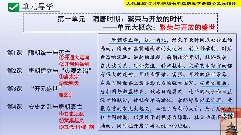 人教统编2024年版七年级历史下册第1课  隋朝的统一与灭亡【教学课件】第3页