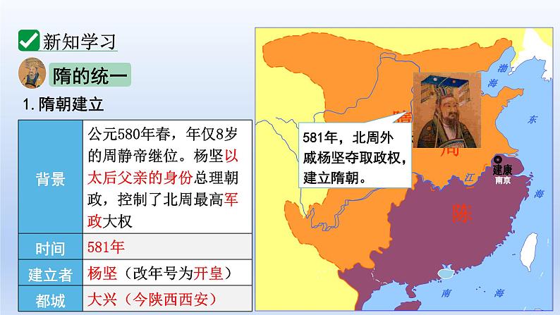 人教统编2024年版七年级历史下册第1课  隋朝的统一与灭亡【教学课件】第7页