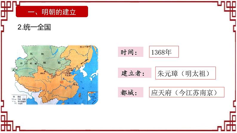 人教（2024）历史七下课件 第15课 明朝的统治第4页